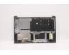 Lenovo 5CB1F27120 Tastatur inkl. Topcase ASM_ENG L82LX NFPCG