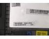 Lenovo 5CB1F27131 Tastatur inkl. Topcase ASM_RUS L82LX NFPCG