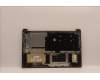 Lenovo 5CB1F27133 Tastatur inkl. Topcase deutsch L82LX NFPCG