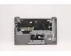 Lenovo 5CB1F28484 Tastatur inkl. TopcaseASM_ENG C82R0 NFP CG