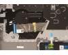 Lenovo 5CB1F28499 Tastatur inkl. TopcaseASM_POR C82R0 NFP CG