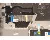 Lenovo 5CB1F28512 Tastatur inkl. TopcaseASM_CZE/SLK C82R0 NFP CG