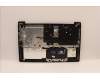 Lenovo 5CB1F36584 Tastatur inkl. Topcase ASM_ARA L82QY BK_TEX