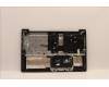Lenovo 5CB1F36599 Tastatur inkl. Topcase ASM_ITA L82QY BK_TEX