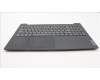 Lenovo 5CB1F36614 Tastatur inkl. Topcase ASM_UKR L82QY BK_TEX