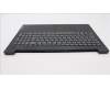 Lenovo 5CB1F36614 Tastatur inkl. Topcase ASM_UKR L82QY BK_TEX
