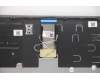 Lenovo 5CB1F36624 Tastatur inkl. TopcaseASM_ENG C82R1 NFP CG
