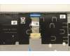 Lenovo 5CB1F36636 Tastatur inkl. TopcaseASM_SPA C82R1 NFP CG