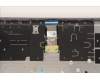 Lenovo 5CB1F36642 Tastatur inkl. TopcaseASM_FRA C82R1 NFP CG