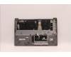Lenovo 5CB1F36645 Tastatur inkl. TopcaseASM_HUN C82R1 NFP CG