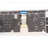 Lenovo 5CB1F36650 Tastatur inkl. TopcaseASM_BUL C82R1 NFP CG
