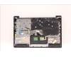 Lenovo 5CB1F36816 C-Cover with keyboard,Czech Slovakian,Black,Non_FingerPrint