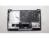 Lenovo 5CB1F36819 Tastatur inkl. Topcase ASM_FRA L82QX NFP BK