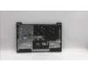 Lenovo 5CB1F36830 Tastatur inkl. Topcase ASM_KOR L82QX NFP BK