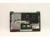 Lenovo 5CB1F36831 Tastatur inkl. Topcase ASM_LA SPA L82QX NFP BK