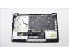 Lenovo 5CB1F36838 Tastatur inkl. Topcase ASM_TC L82QX NFP BK