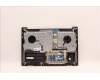 Lenovo 5CB1F36847 Tastatur inkl. Topcase ASM_CZE/SLK H82QQSGDIS