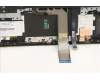 Lenovo 5CB1F37744 Tastatur inkl. Topcase ASM_GRE L82RF SG w/RGB