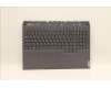 5CB1F37745 Lenovo COVER Upper Case ASM_HBW L82RF SG w/RGB