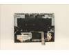 5CB1F37745 Lenovo COVER Upper Case ASM_HBW L82RF SG w/RGB