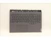 Lenovo 5CB1F37749 Tastatur inkl. Topcase ASM_ITA L82RF SG w/RGB