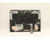 Lenovo 5CB1F37752 Tastatur inkl. Topcase ASM_LA SPA L82RFSGw/RGB