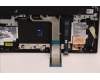 Lenovo 5CB1F38509 Tastatur inkl. Topcase ASM_RUS L82RF SG w/RGB