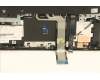 Lenovo 5CB1F38513 Tastatur inkl. Topcase ASM_TC L82RF SG w/RGB