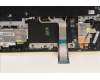 Lenovo 5CB1F38515 C-Cover with keyboard,Turkish,Storm Grey,RGB Backlight