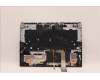 Lenovo 5CB1F38522 Tastatur inkl. Topcase ASM_BUL L82RF SG w/WH