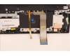 Lenovo 5CB1F38522 Tastatur inkl. Topcase ASM_BUL L82RF SG w/WH