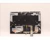 Lenovo 5CB1F38524 Tastatur inkl. Topcase ASM_ENG L82RF SG w/WH