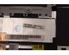 Lenovo 5CB1F38524 Tastatur inkl. Topcase ASM_ENG L82RF SG w/WH