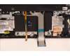 Lenovo 5CB1F38529 Tastatur inkl. Topcase deutsch L82RF SG w/WH