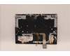 Lenovo 5CB1F38535 Tastatur inkl. Topcase ASM_ITA L82RF SG w/WH