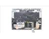 Lenovo 5CB1F38536 Tastatur inkl. Topcase ASM_JPN L82RF SG w/WH