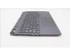 Lenovo 5CB1F38537 Tastatur inkl. Topcase ASM_KOR L82RF SG w/WH