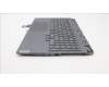 Lenovo 5CB1F38545 Tastatur inkl. Topcase ASM_TC L82RF SG w/WH