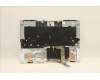 Lenovo 5CB1F38551 Tastatur inkl. Topcase ASM_ARA L82RF ST w/BU