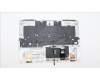 Lenovo 5CB1F38552 Tastatur inkl. Topcase ASM_BEL L82RF ST w/BU