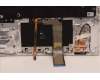 Lenovo 5CB1F38557 Tastatur inkl. Topcase ASM_EURO ENGL82RFSTw/BU