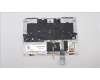 Lenovo 5CB1F38568 Tastatur inkl. Topcase ASM_JPN L82RF ST w/BU