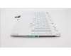 Lenovo 5CB1F38568 Tastatur inkl. Topcase ASM_JPN L82RF ST w/BU