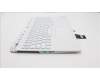 Lenovo 5CB1F38568 Tastatur inkl. Topcase ASM_JPN L82RF ST w/BU
