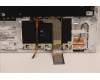 Lenovo 5CB1F38571 Tastatur inkl. Topcase ASM_NORDIC L82RF STw/BU