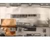 Lenovo 5CB1F38572 Tastatur inkl. Topcase ASM_POR L82RF ST w/BU