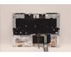 Lenovo 5CB1F38580 Tastatur inkl. Topcase ASM_UK L82RF ST w/BU