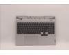 Lenovo 5CB1F38699 Tastatur inkl. Topcase ASM_ENG L82RB CLGY RGB