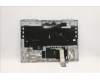 Lenovo 5CB1F38706 Tastatur inkl. Topcase ASM_HBW L82RB CLGY RGB