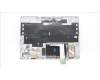 Lenovo 5CB1F38733 Tastatur inkl. Topcase ASM_ITA L82RB CLGY RGB